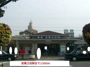 武庫之荘駅 徒歩17分 3階の物件内観写真